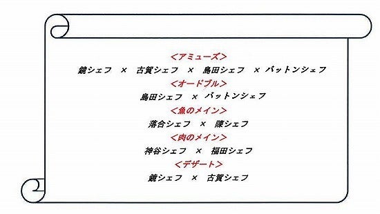 シーガル倶楽部 グルメ探訪レポート